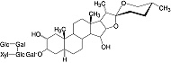 Structure Digitonin water soluble_research grade